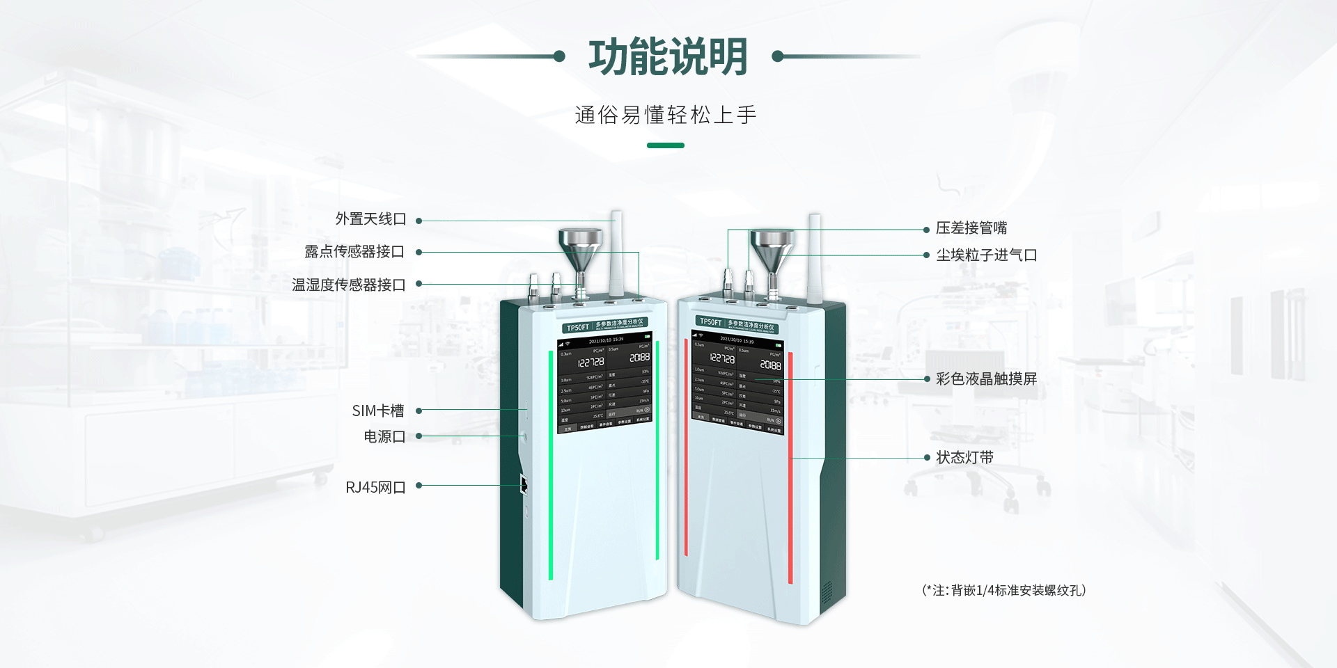 在线尘埃粒子计数器