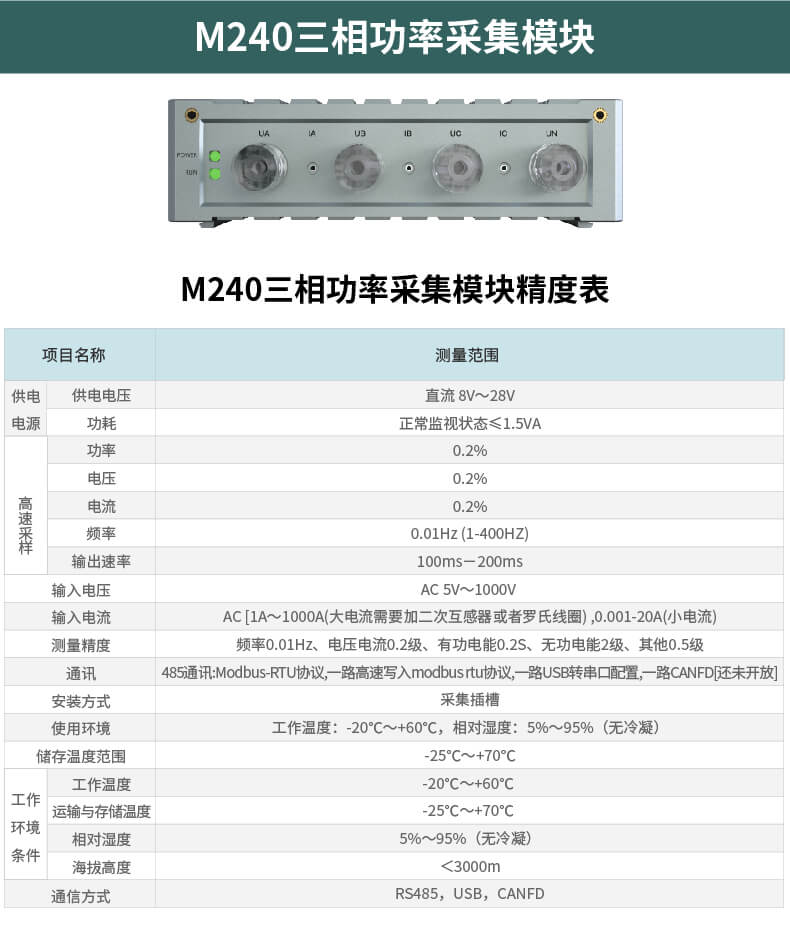 多通道高速数据采集仪