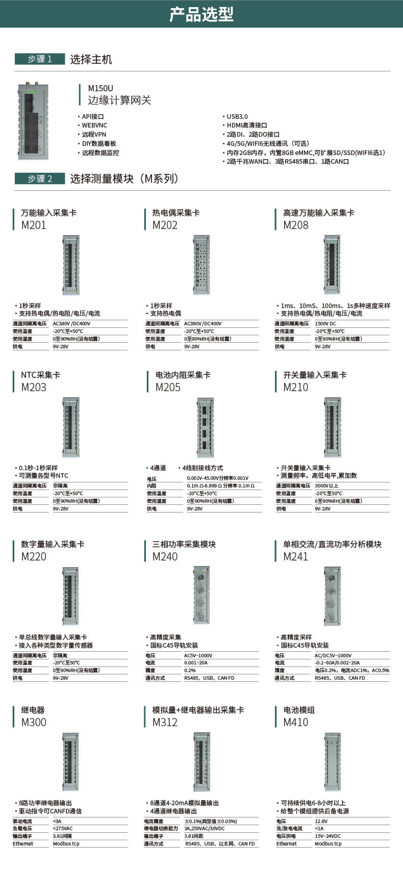 多通道高速数据采集仪