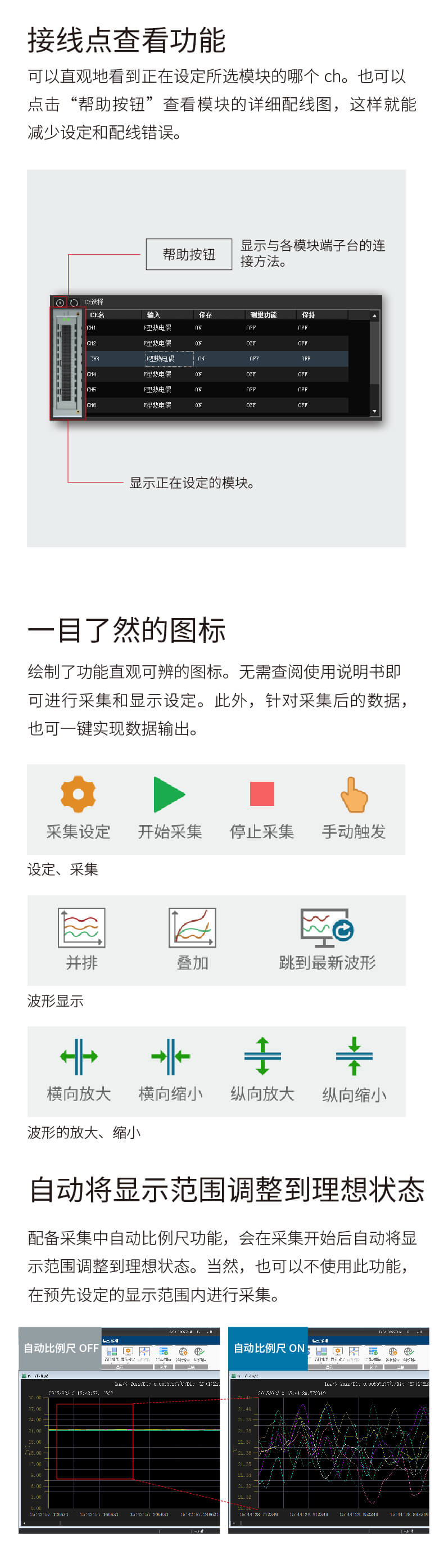 多通道高速数据采集仪