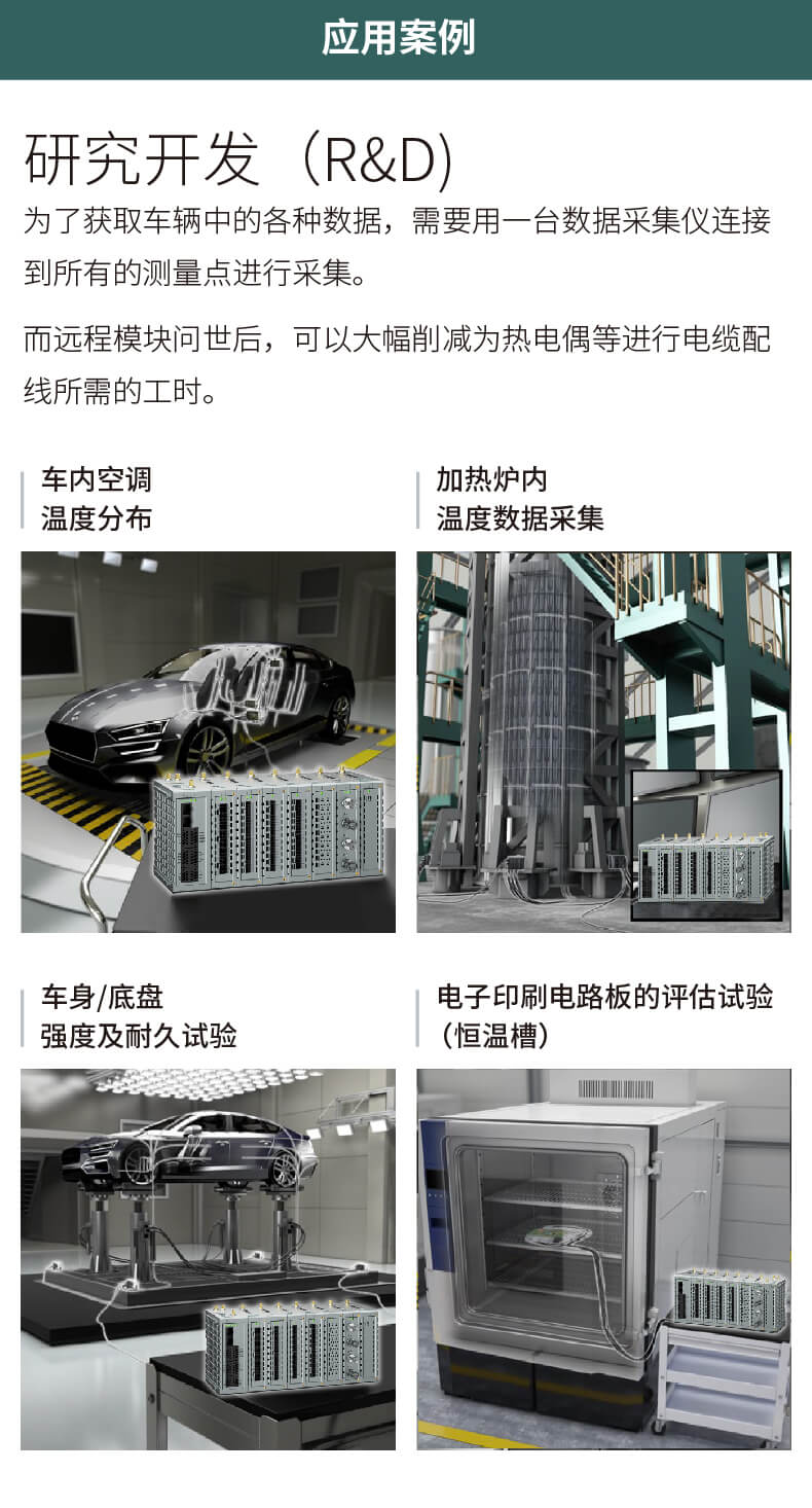 多通道高速数据采集仪