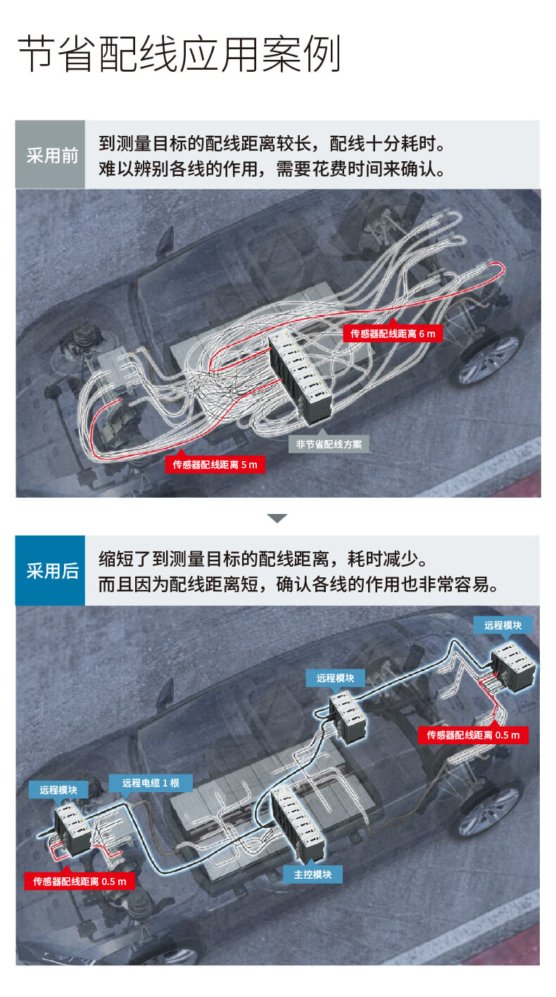 多通道高速数据采集仪