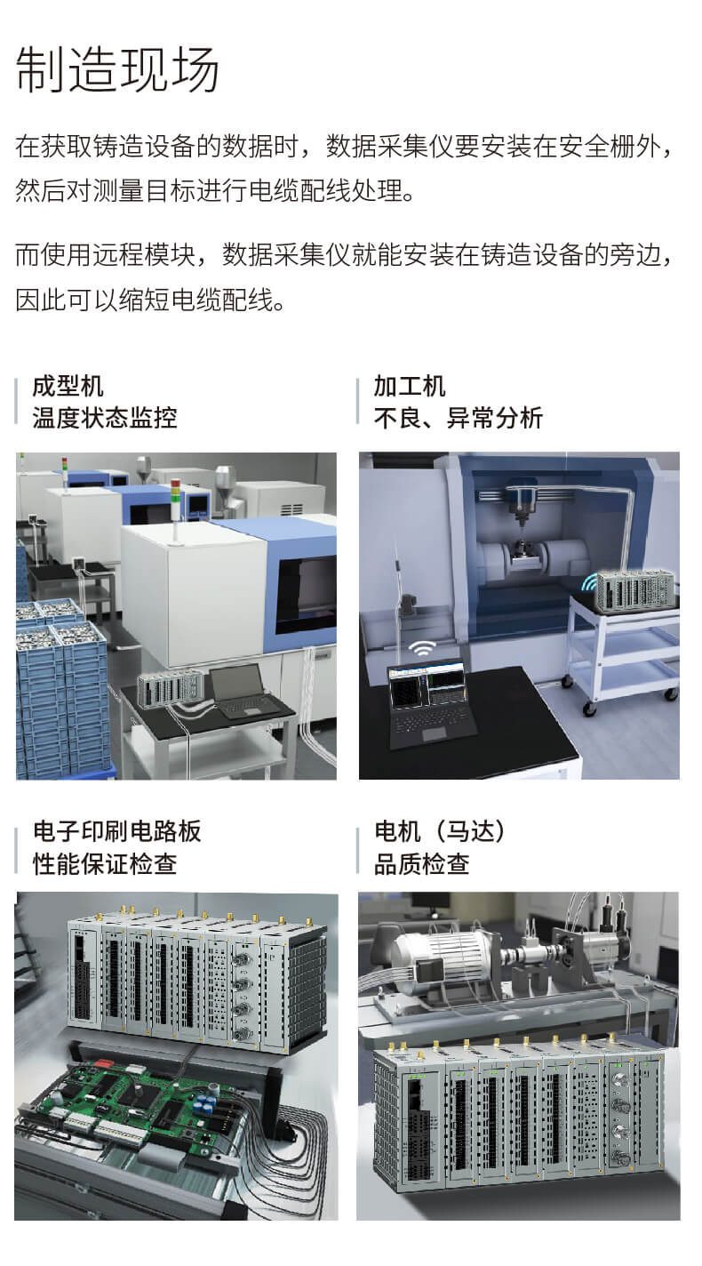 多通道高速数据采集仪