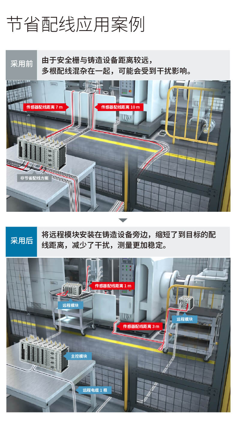 多通道高速数据采集仪