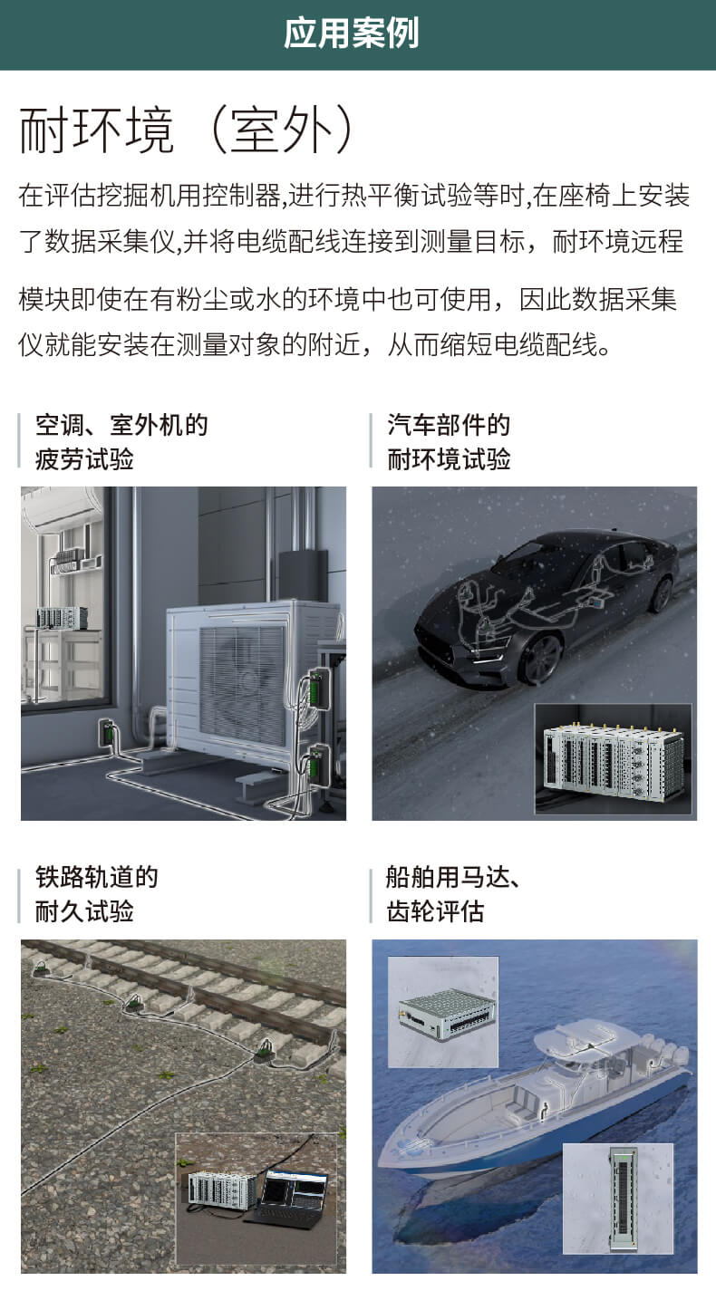 多通道高速数据采集仪
