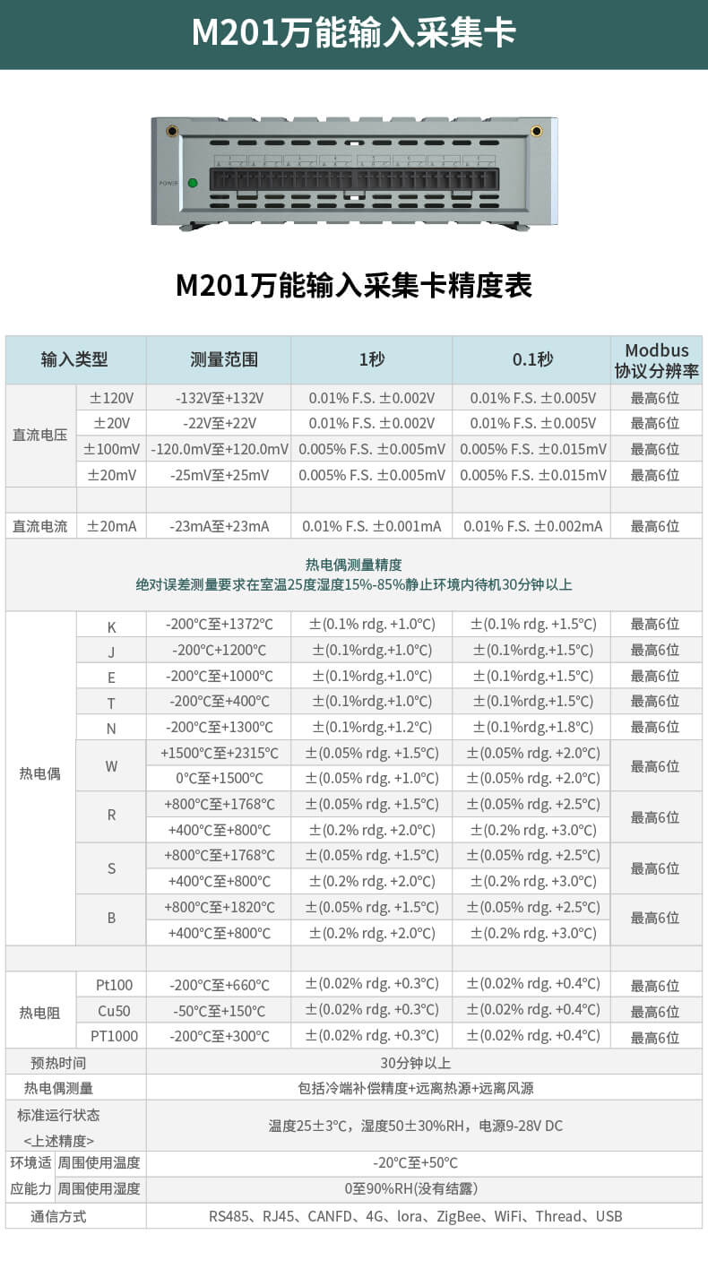 多通道高速数据采集仪