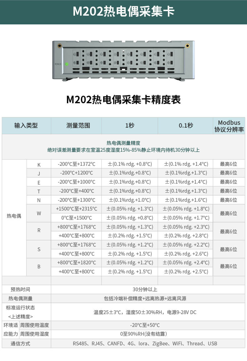 多通道高速数据采集仪