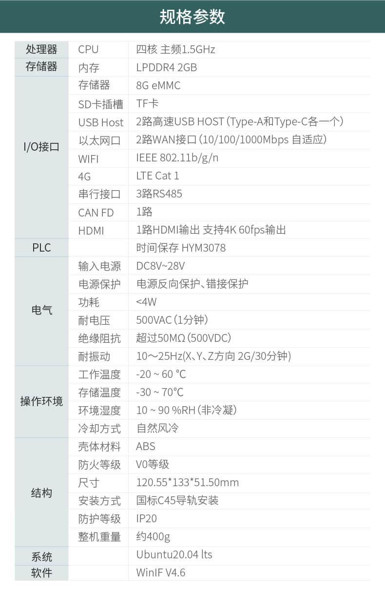 边缘计算网关