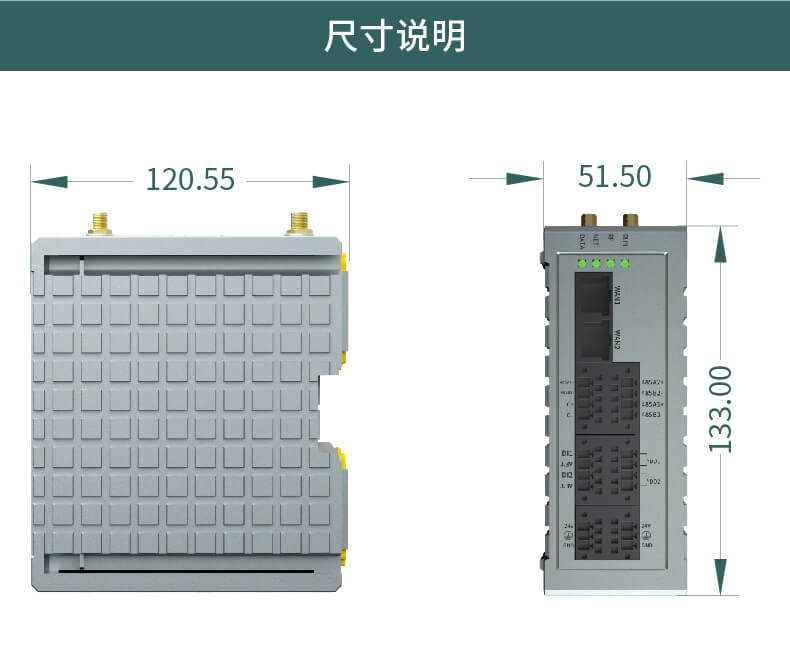 边缘计算网关