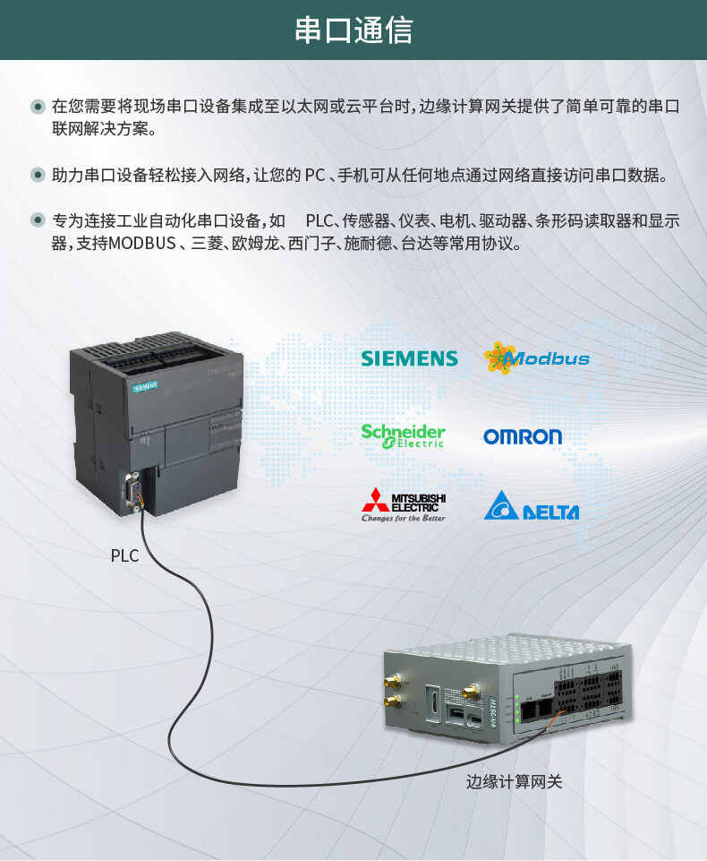 边缘计算网关