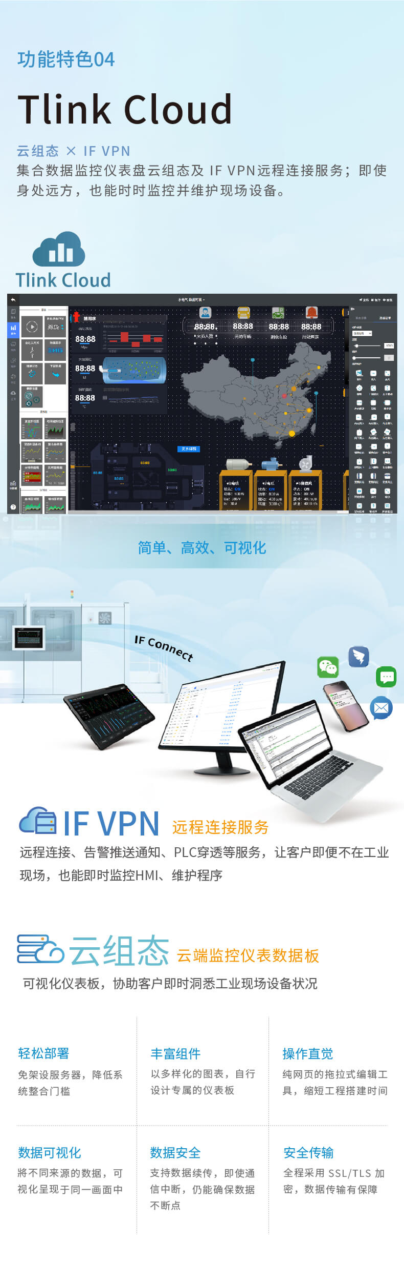 T系列物联网屏