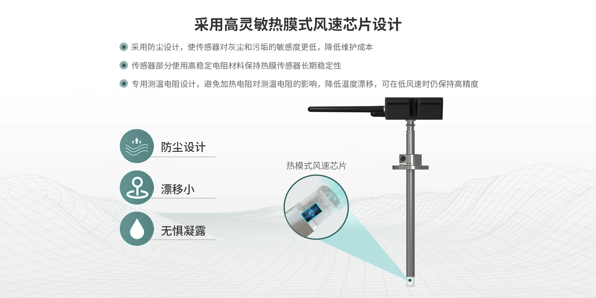 热式风速传感器