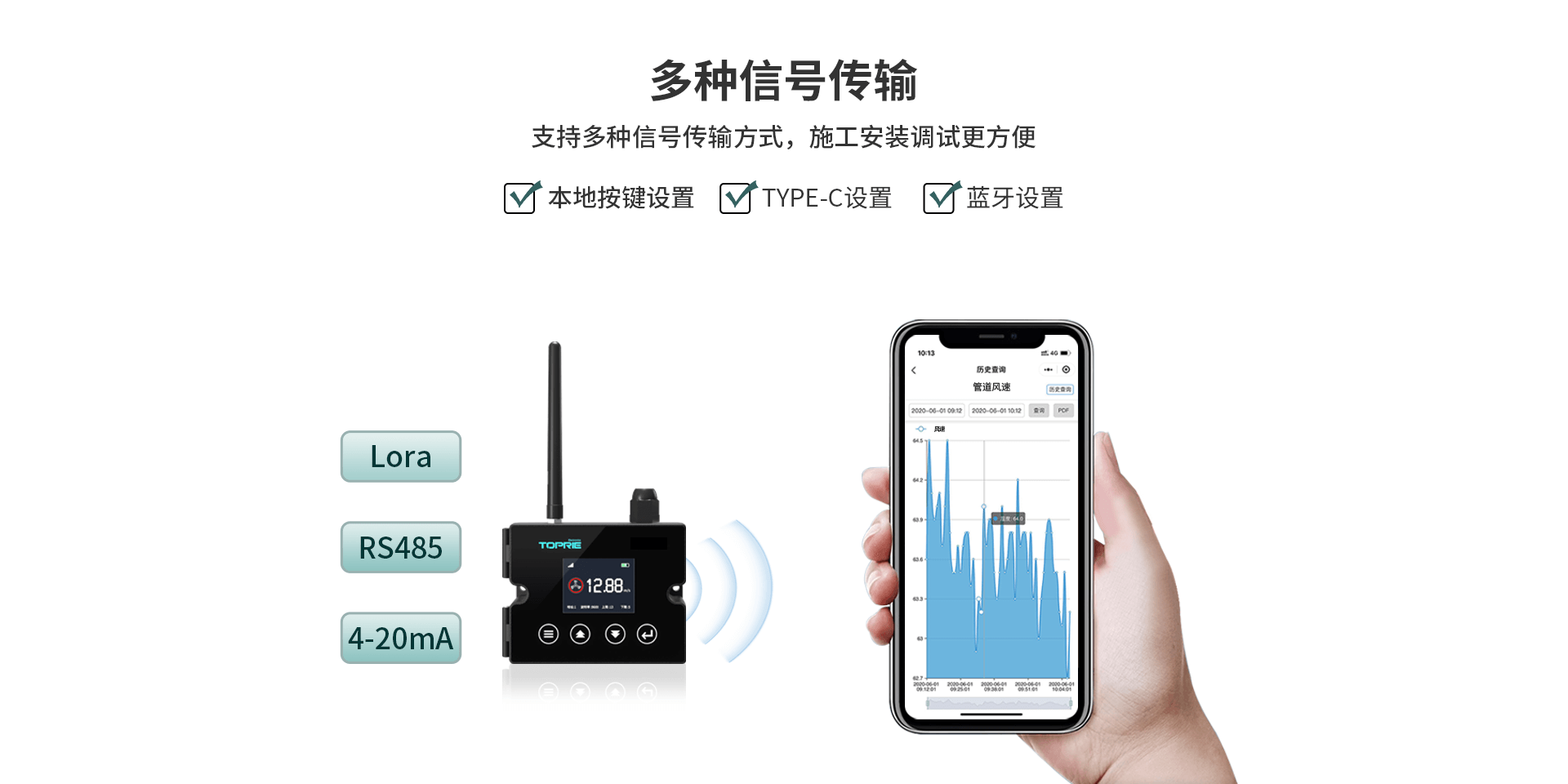 热式风速传感器