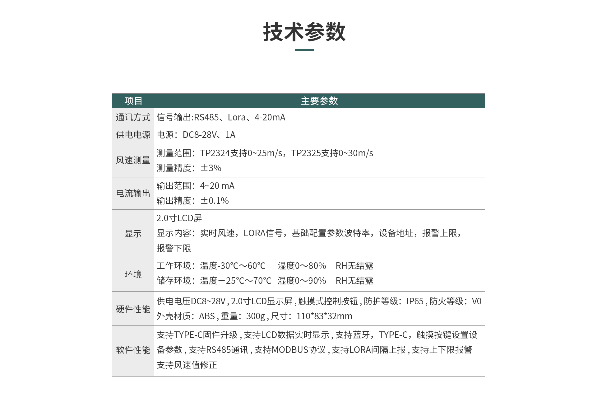 热式风速传感器