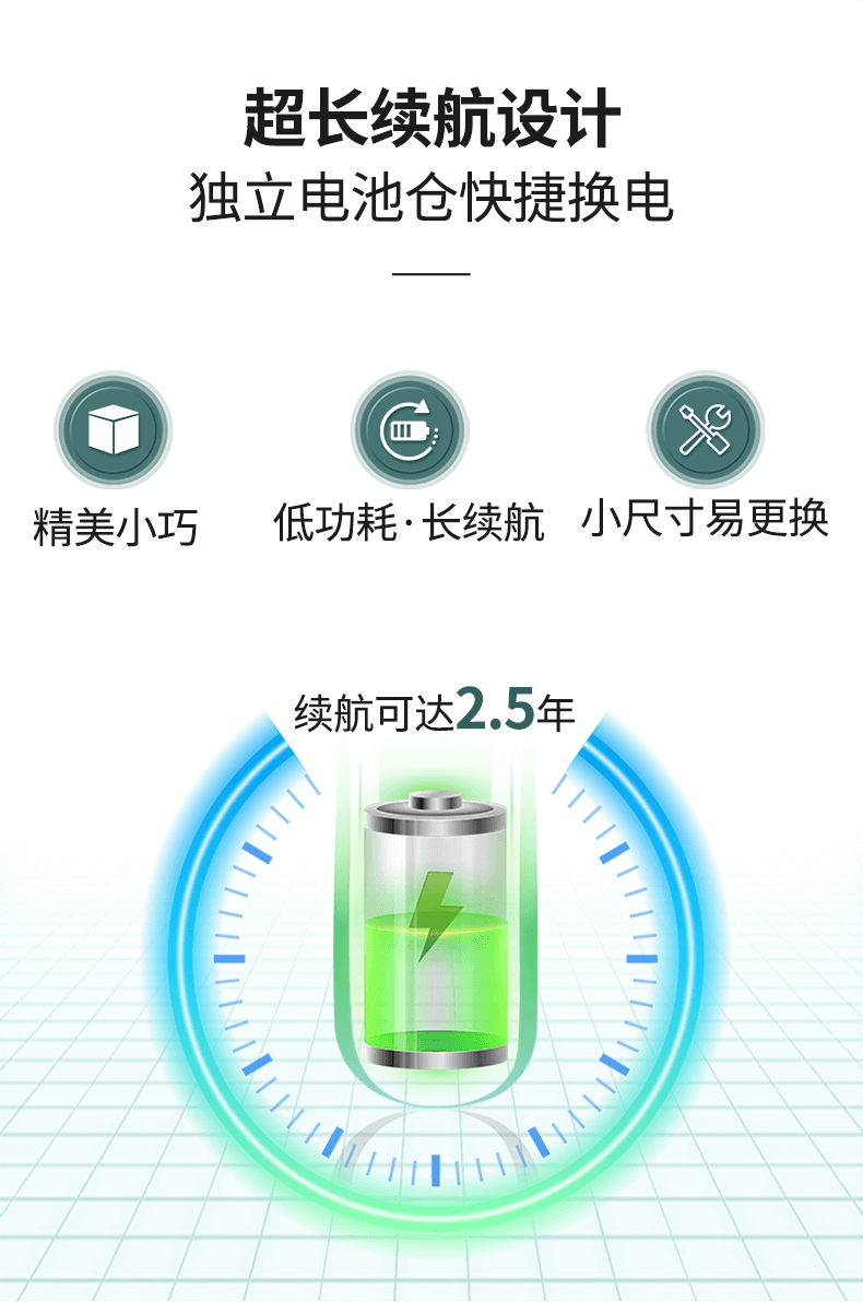 无线压力传感器