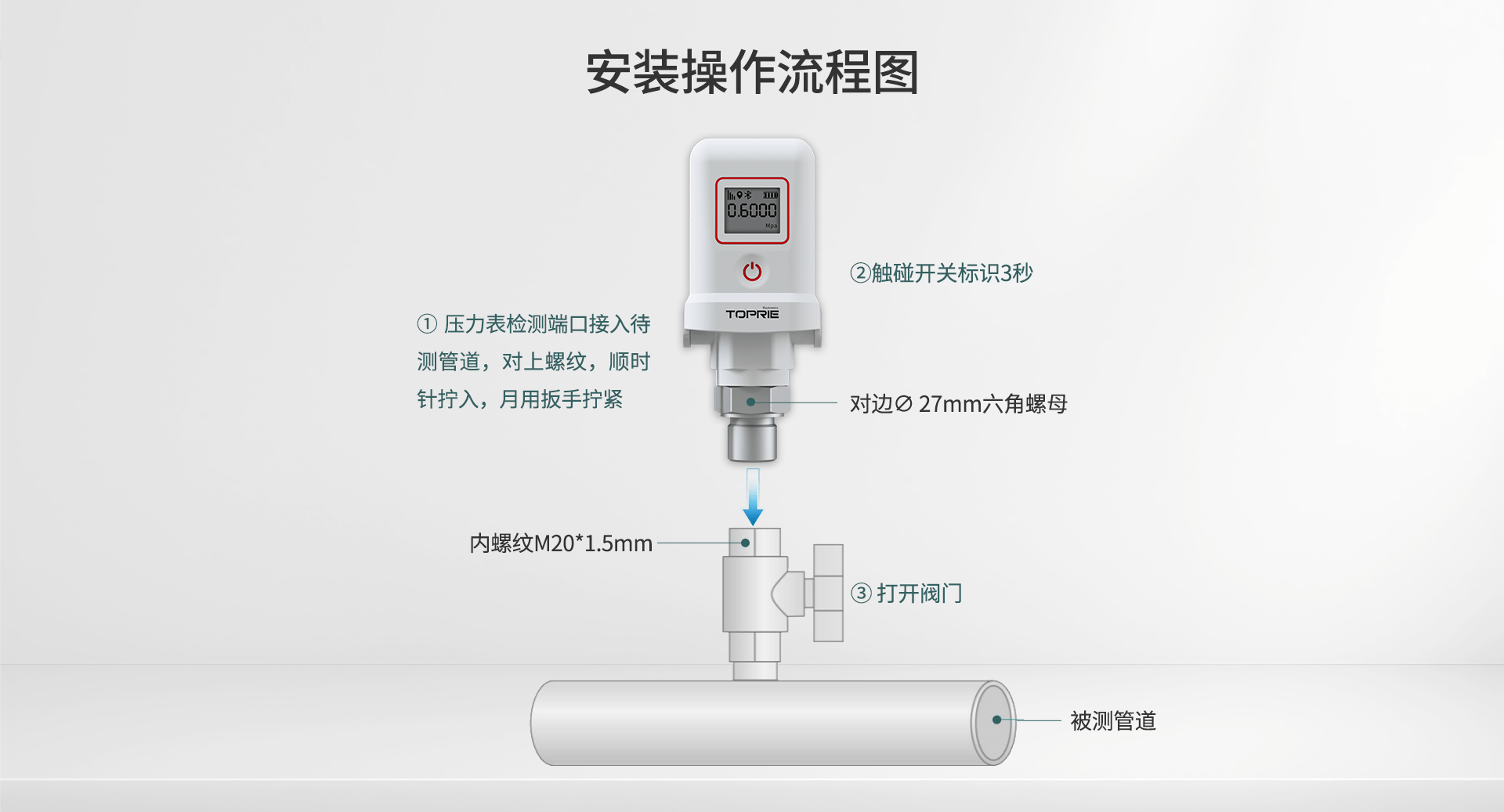 无线压力传感器