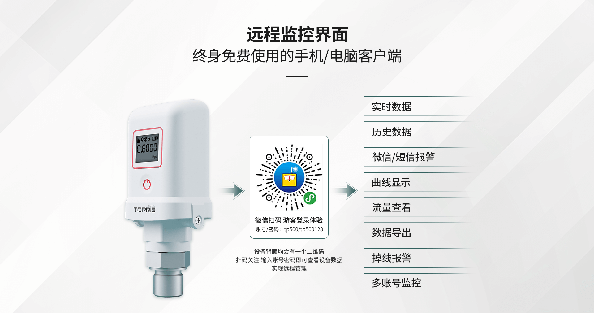 无线压力传感器