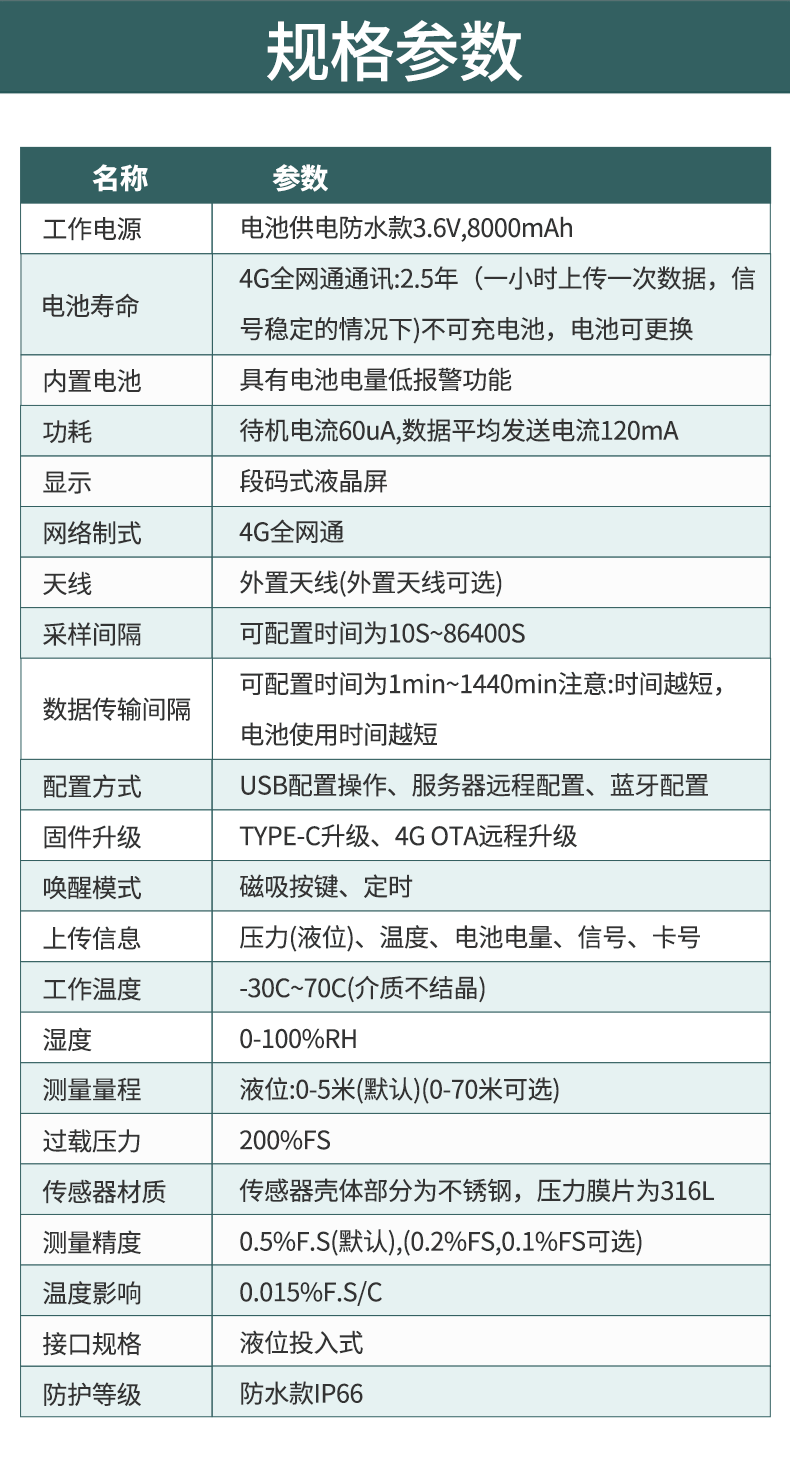 无线液位传感器