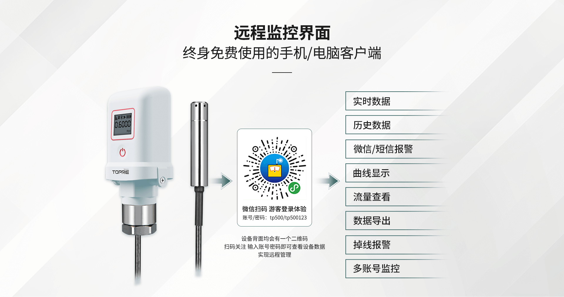 无线液位传感器