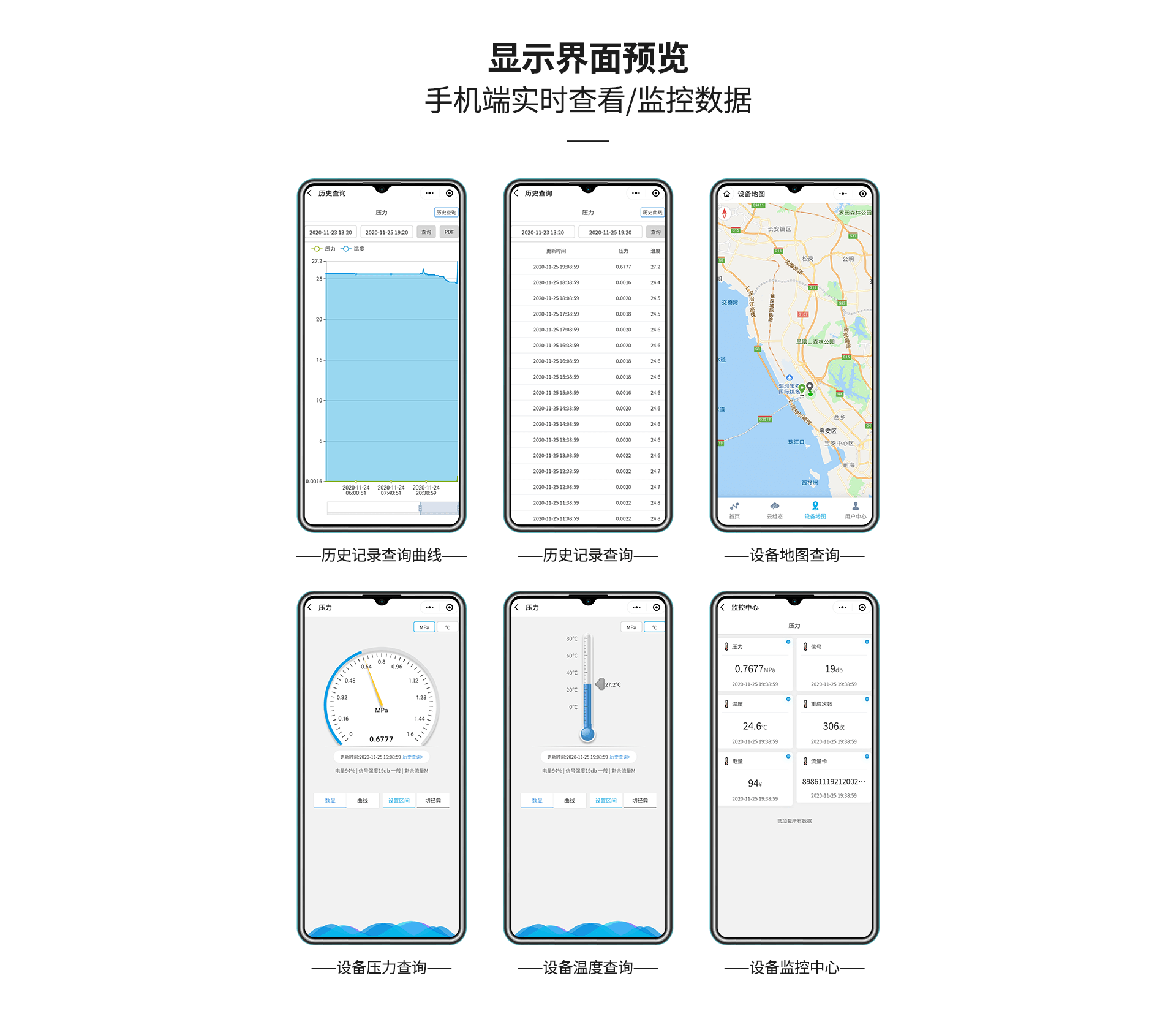 无线液位传感器