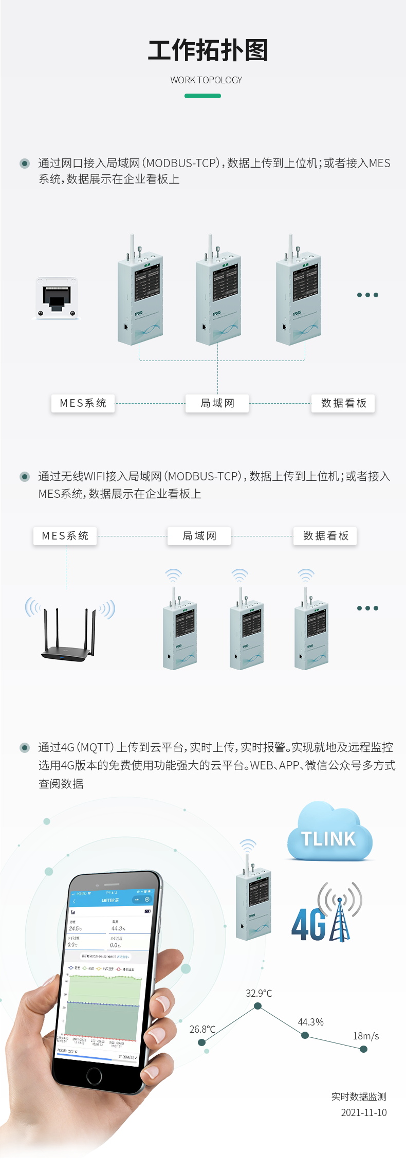 洁净度分析仪