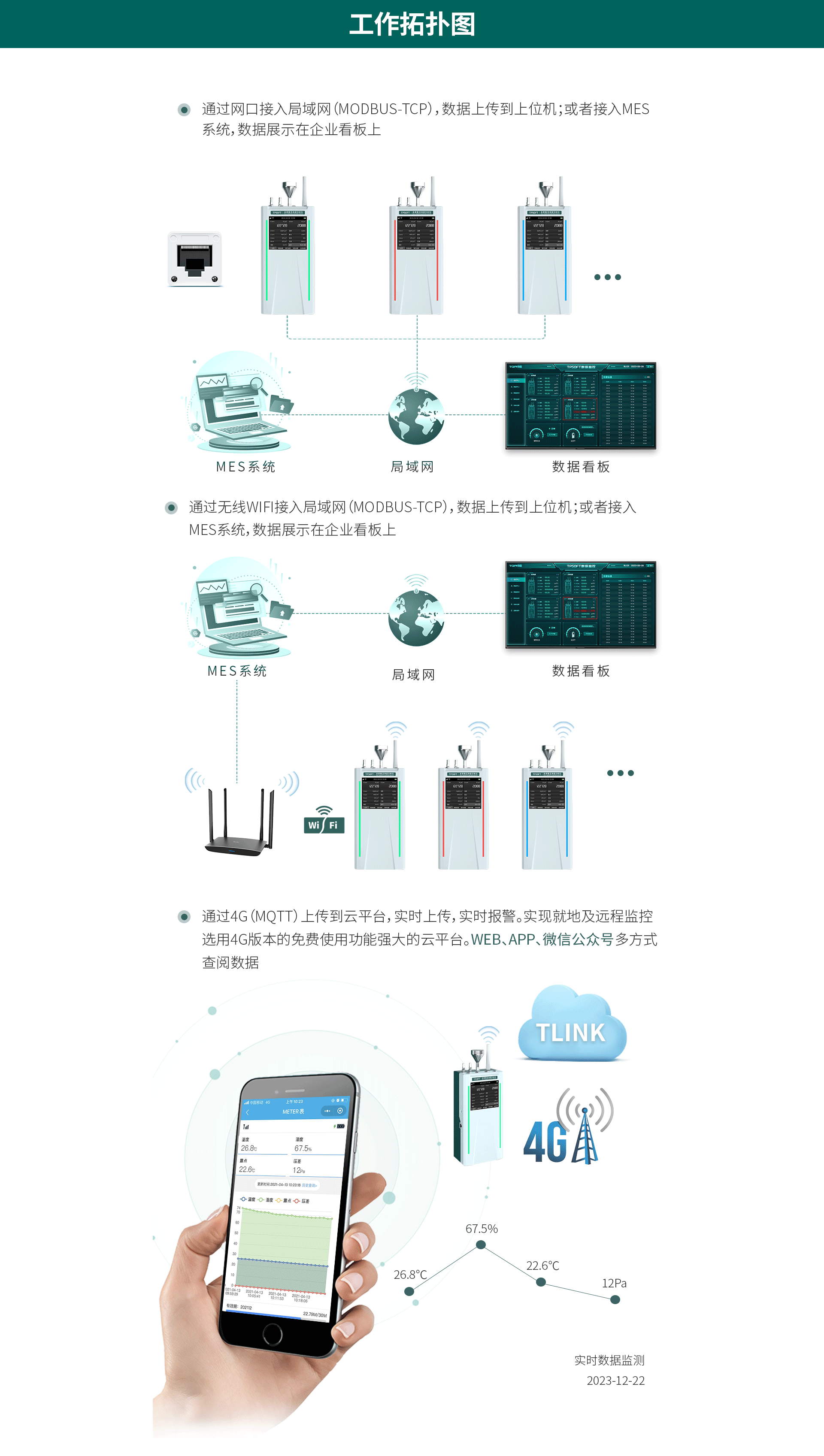 多参数洁净度分析仪