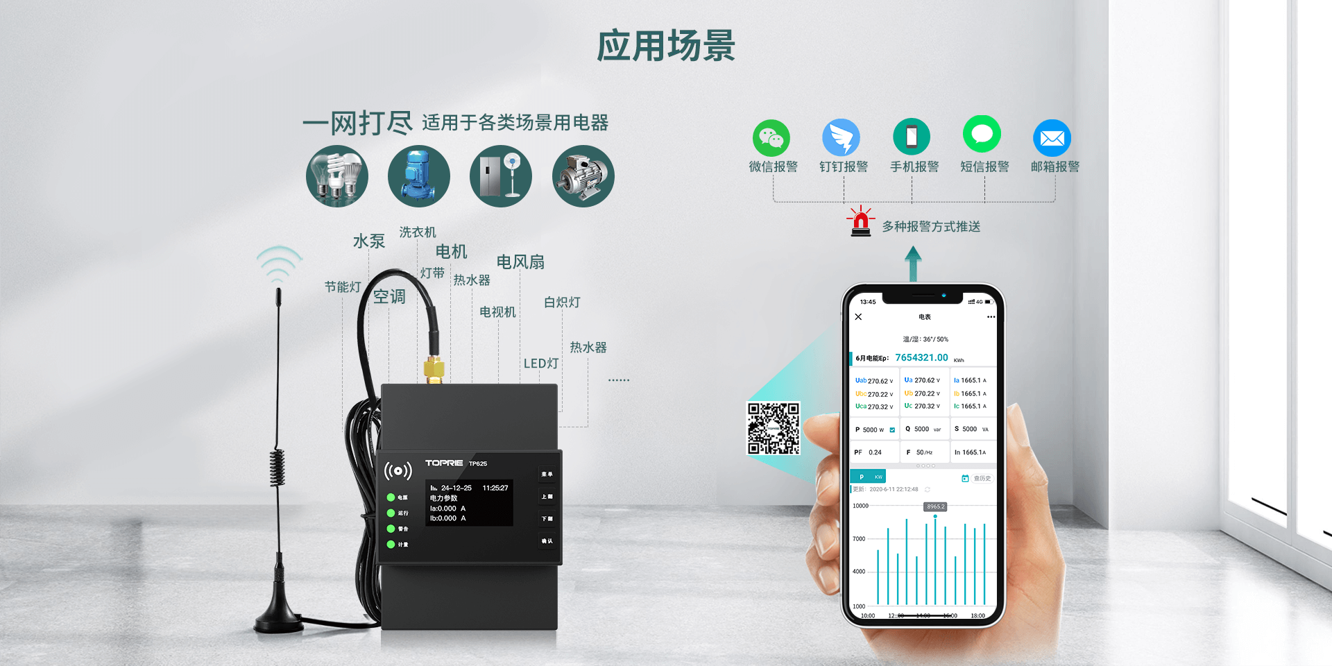 三相多功能电力仪表