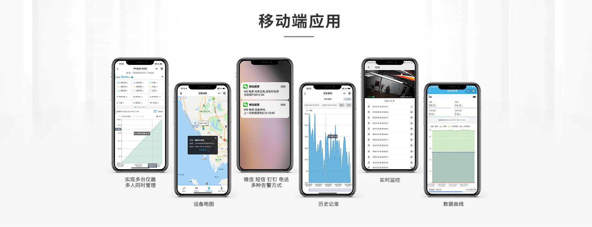 三相多功能电力仪表