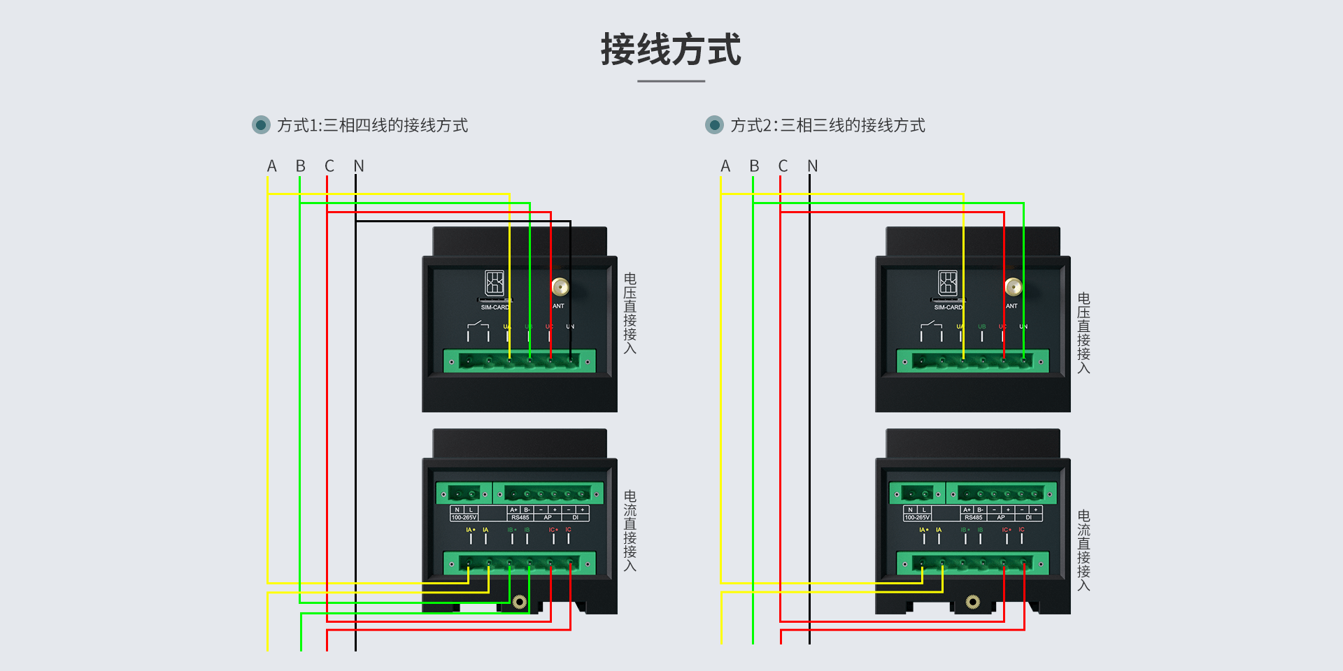三相多功能电力仪表