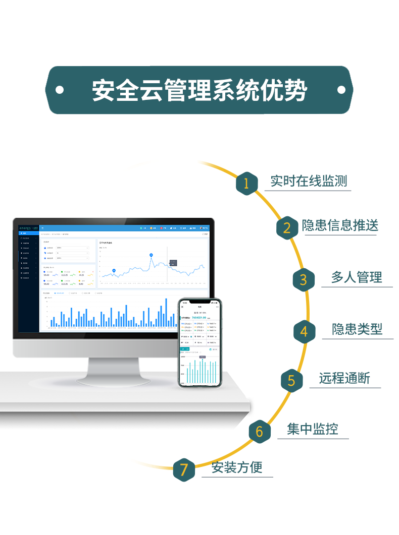 组合式火灾探测器