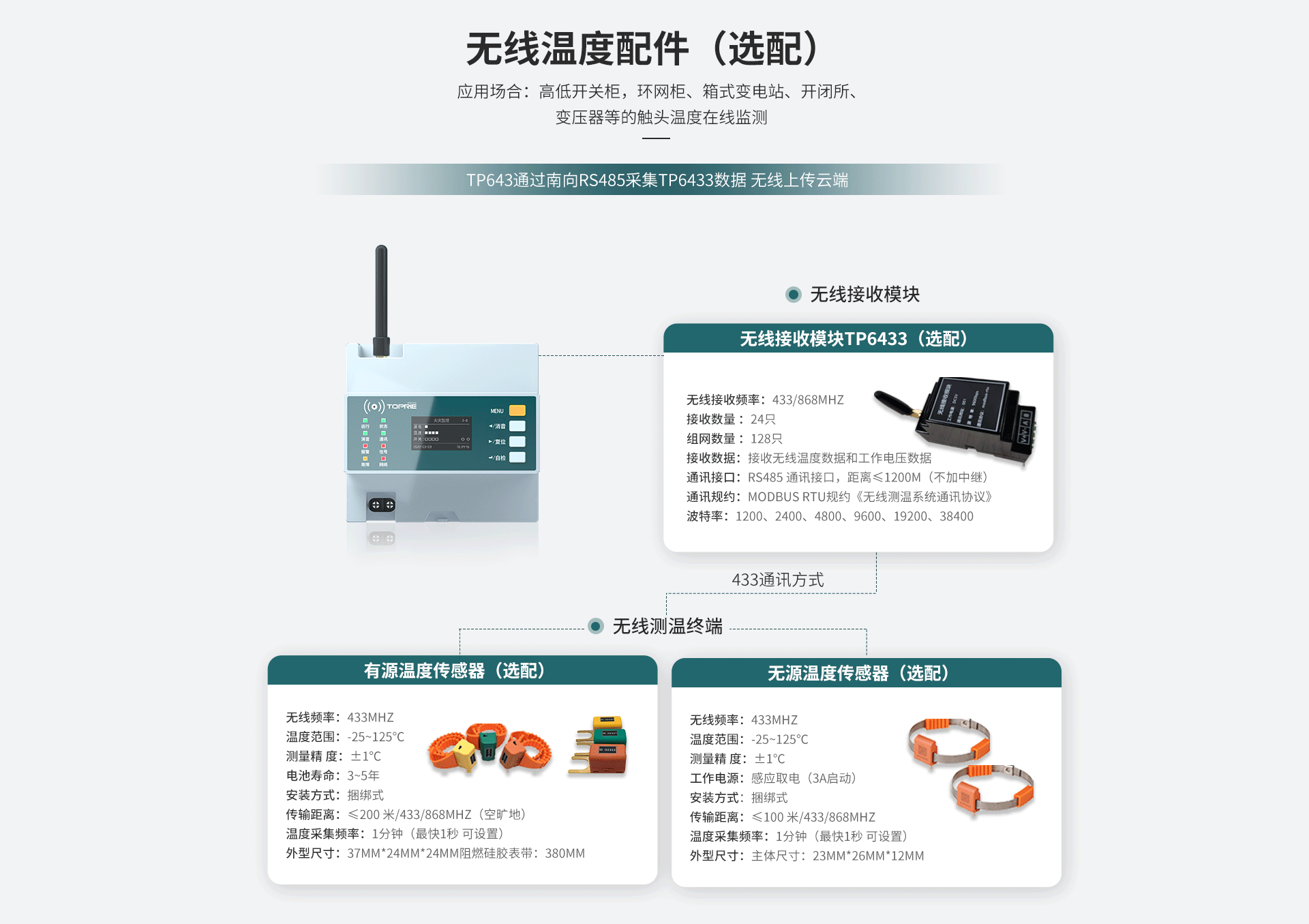 组合式火灾探测器