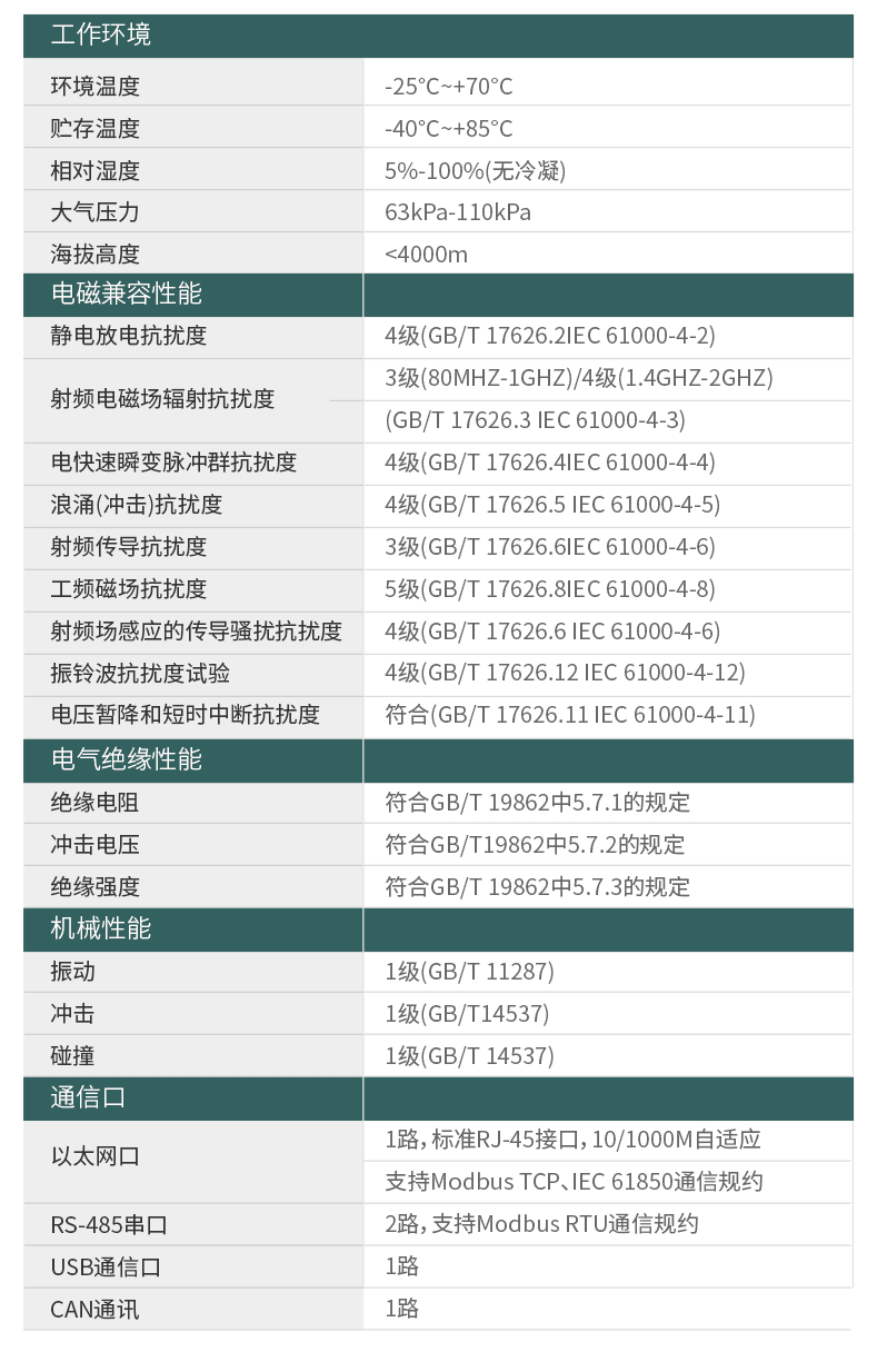电能质量在线监测装置
