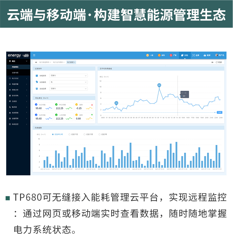 电能质量在线监测装置