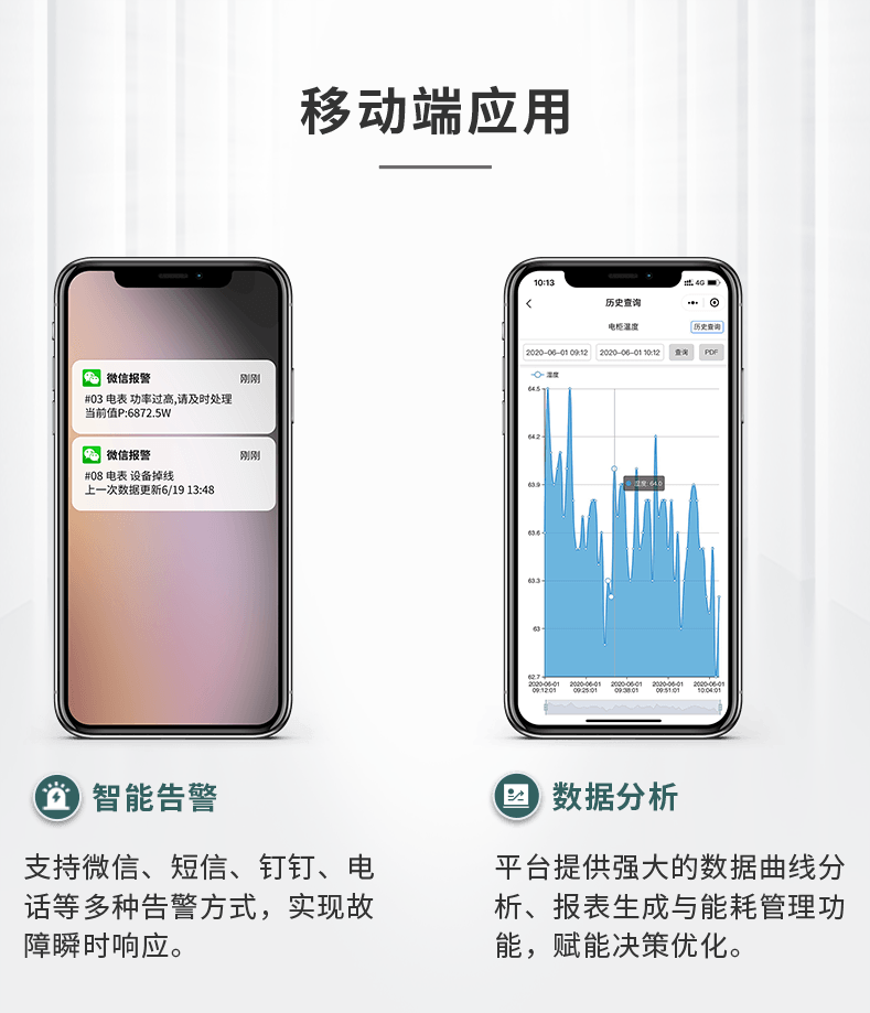 电能质量在线监测装置