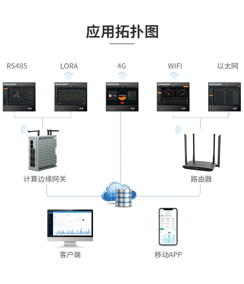 电能质量在线监测装置