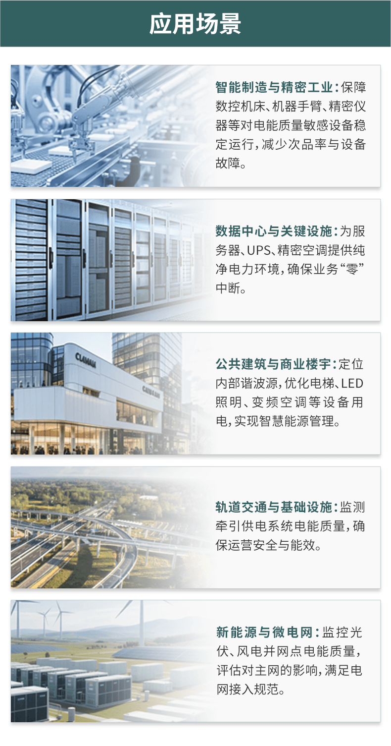 电能质量在线监测装置