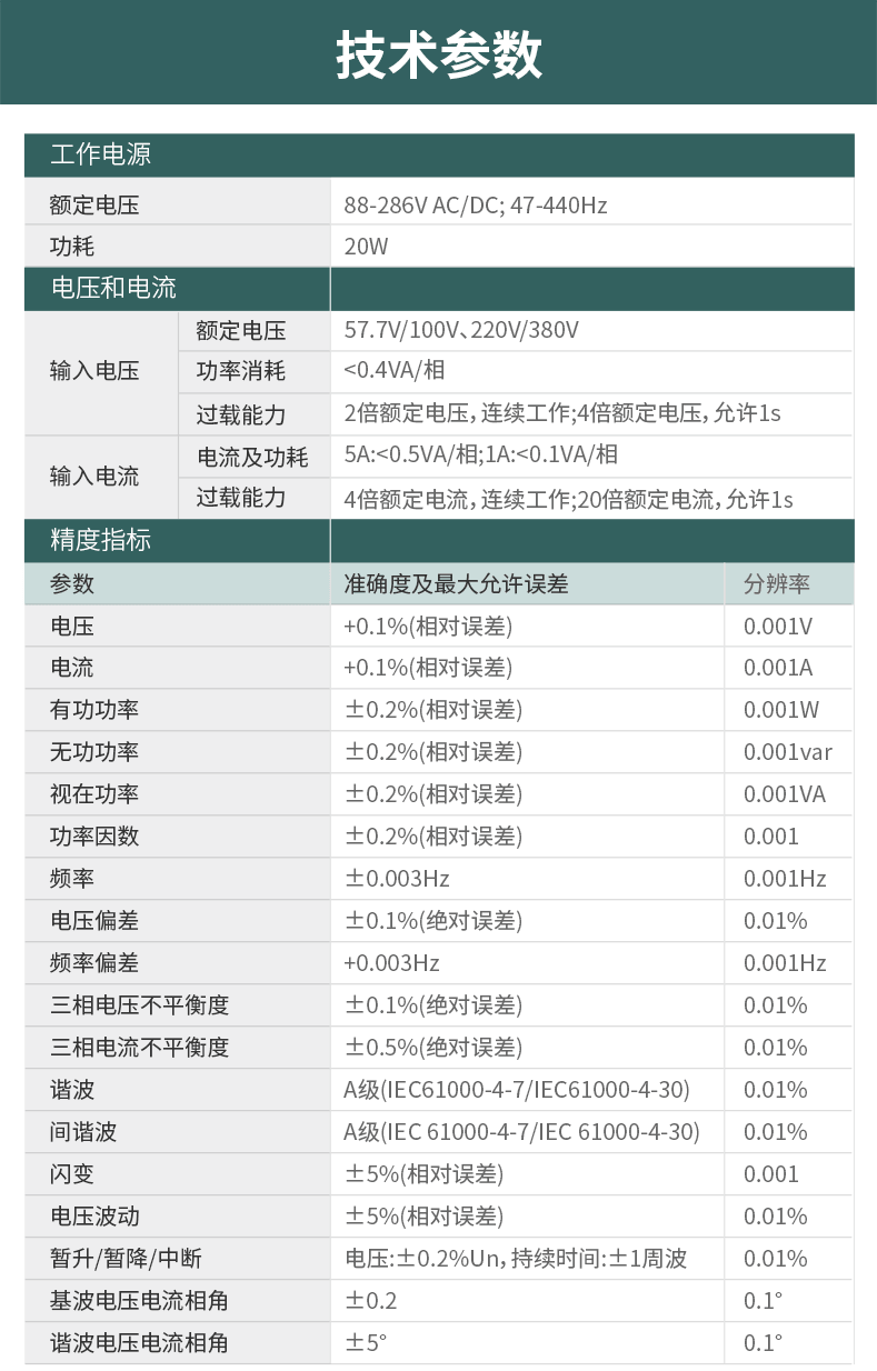 电能质量在线监测装置