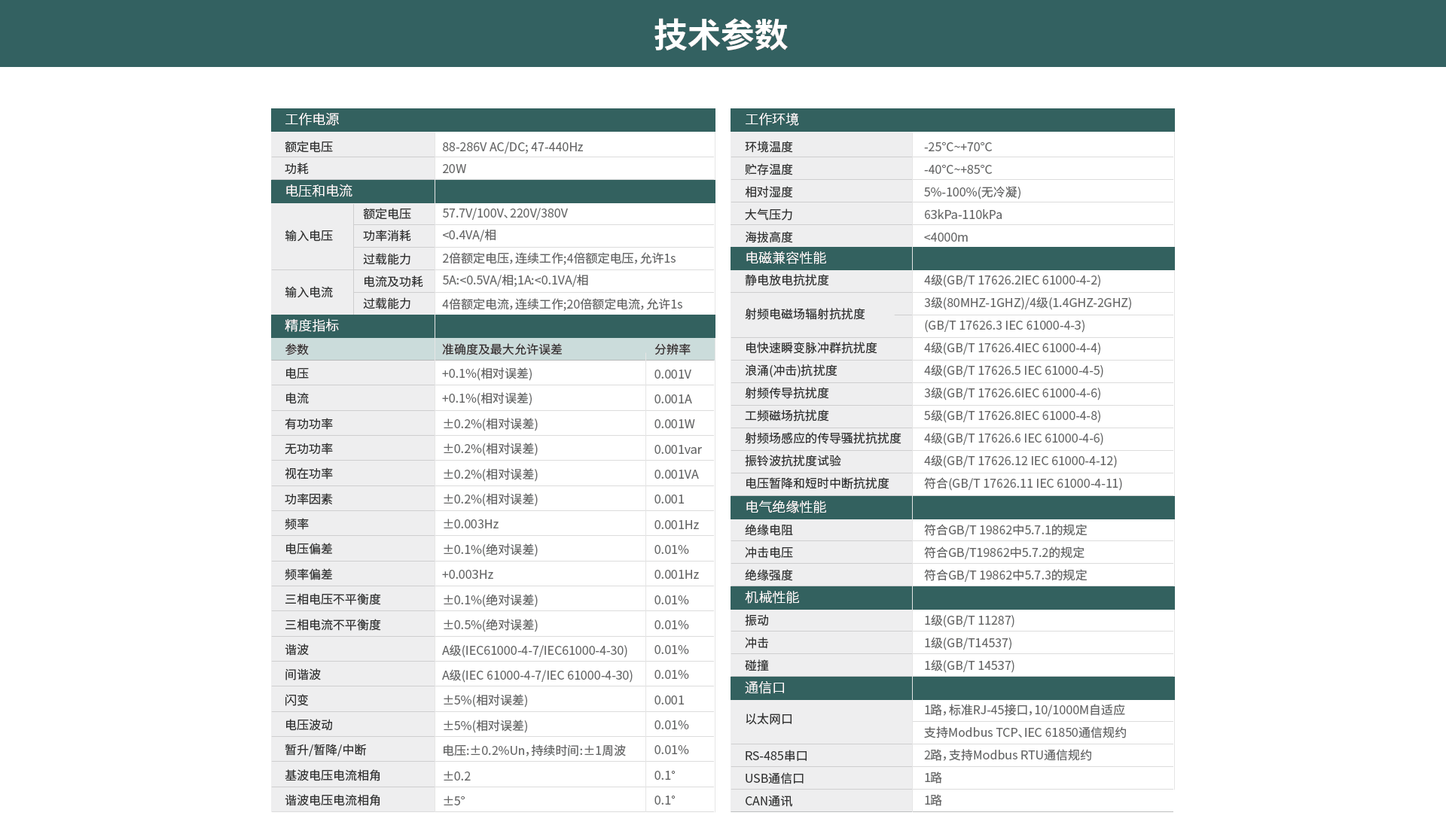 电能质量在线监测装置
