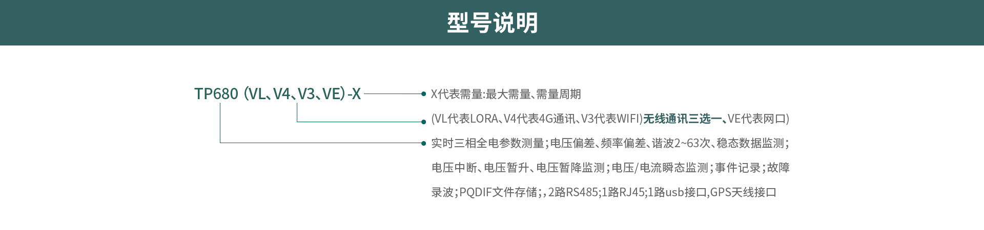 电能质量在线监测装置