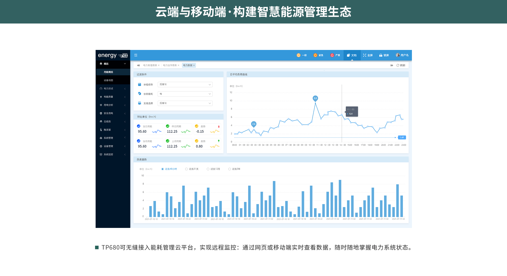 电能质量在线监测装置