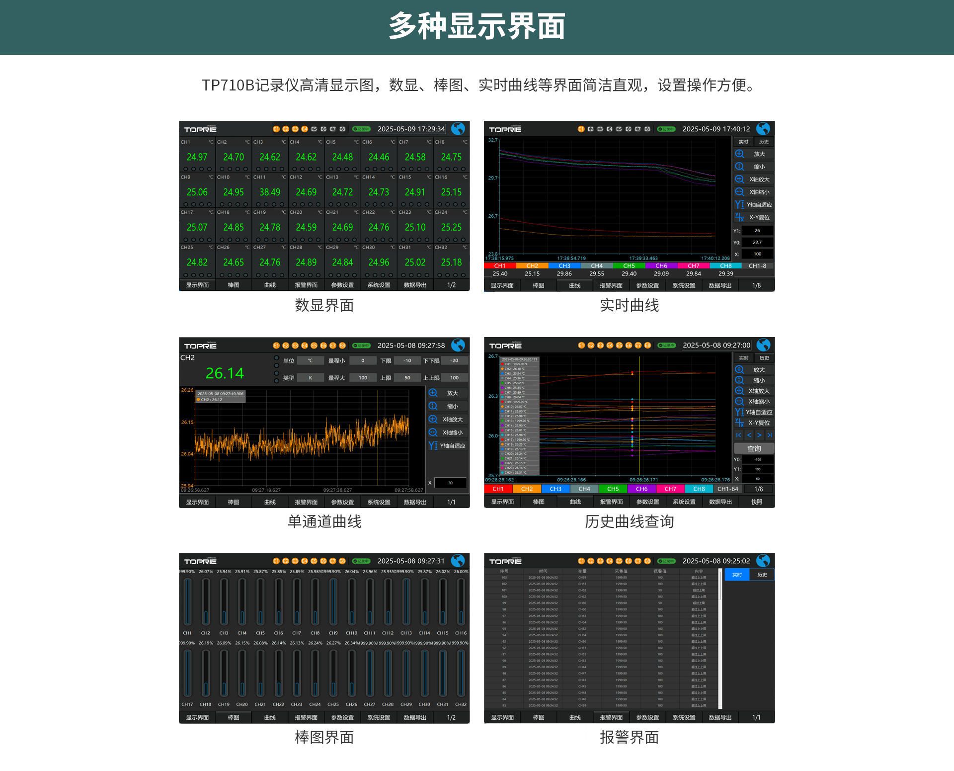多路数据记录仪