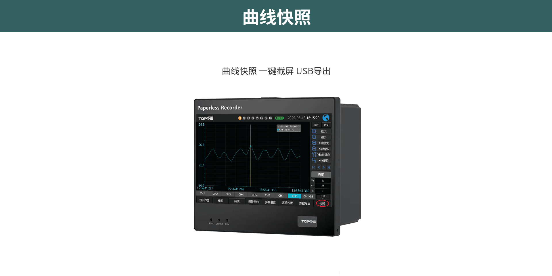 多路数据记录仪