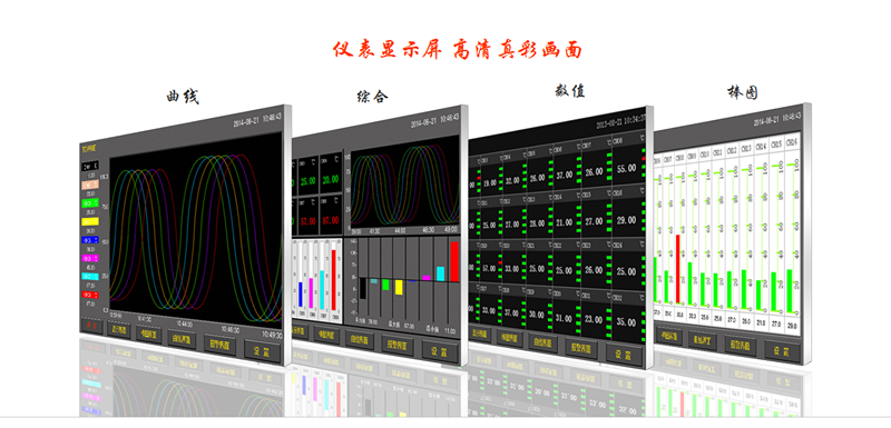 T3无线监控主机显示界面图