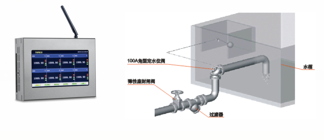 数据记录仪水位水压组成图