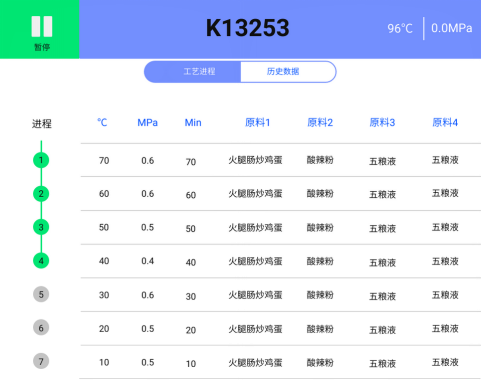 工艺进程界面图