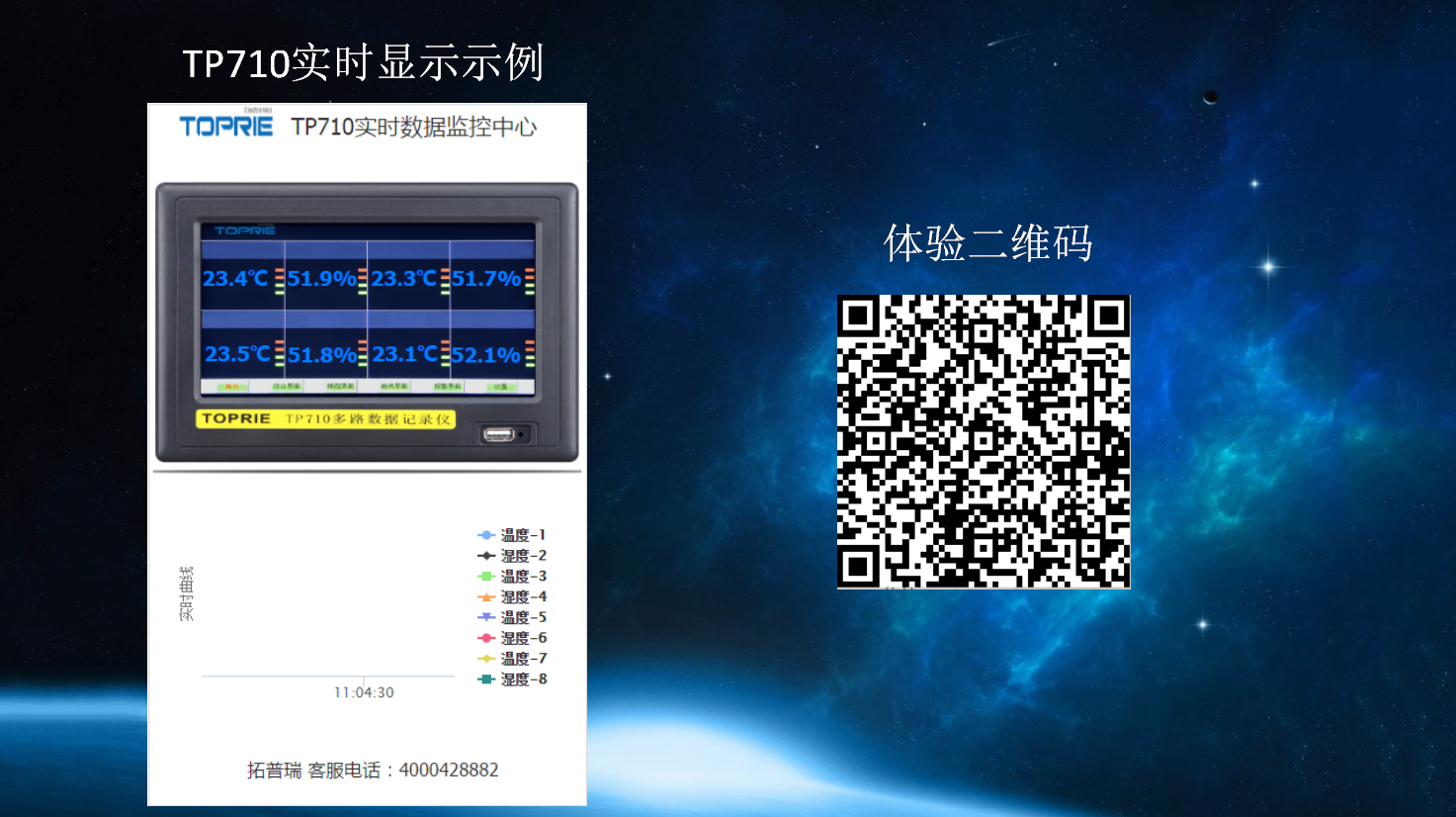 物联网平台体验二维码