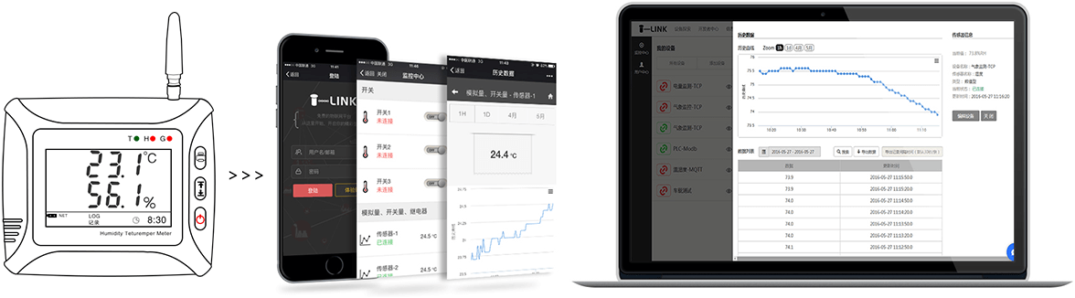 温湿度记录仪
