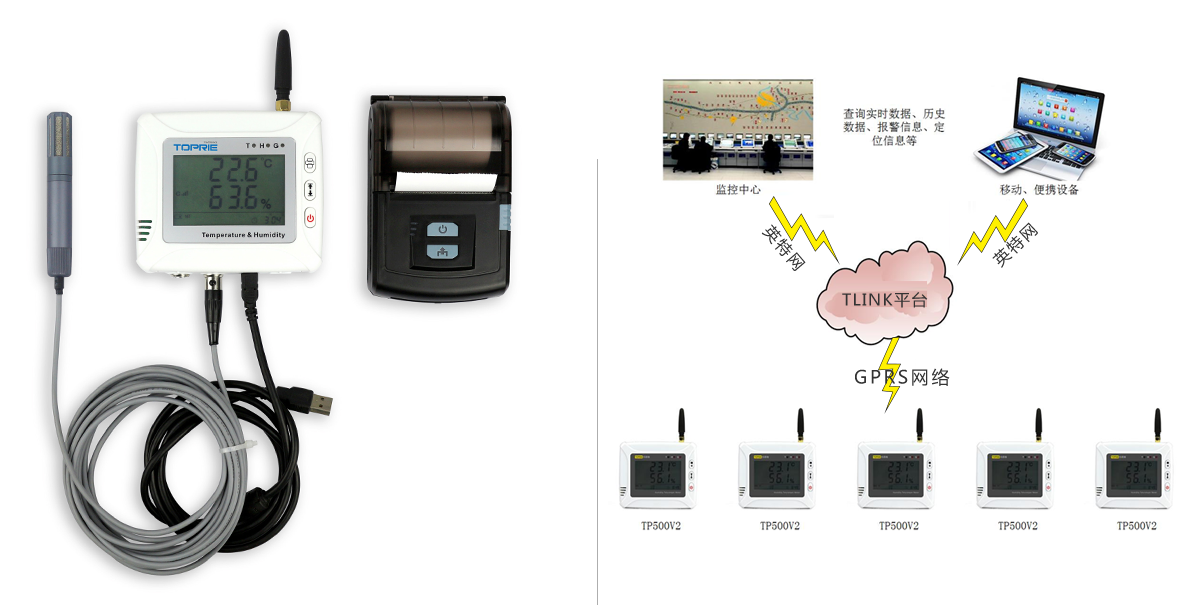 温湿度无纸记录仪