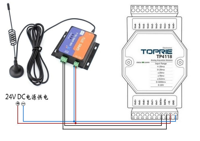 GPRS DTU模块与TP4118接线示意图