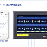 物联网无纸记录仪为工业4.0推波助澜